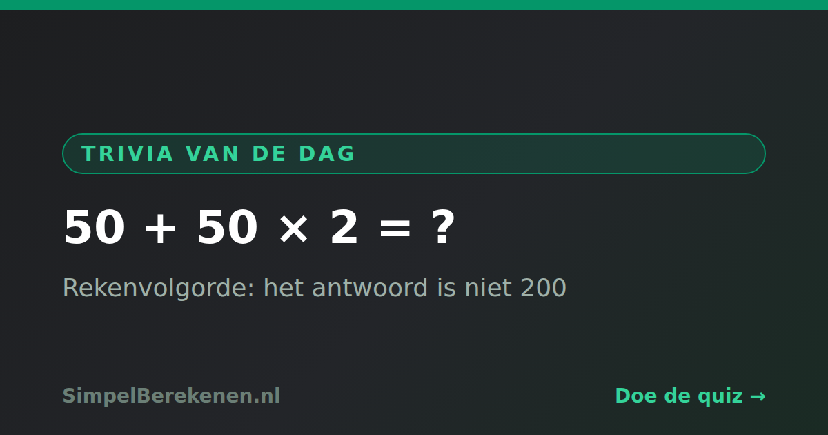 Waarom is 50 + 50 keer 2 niet 200? Rekenvolgorde trivia